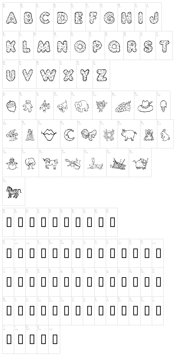 KG ABCs Dingbats font map
